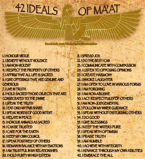 maat's principles.